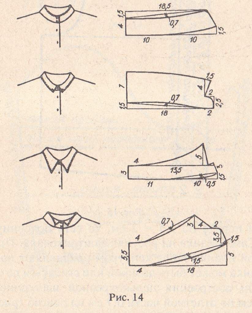 Выкройка воротников стойка. Воротник стойка построение выкройки. Воротник аскот выкройка. Воронкообразная стойка воротник. Построение воротника стойки рубашечный.