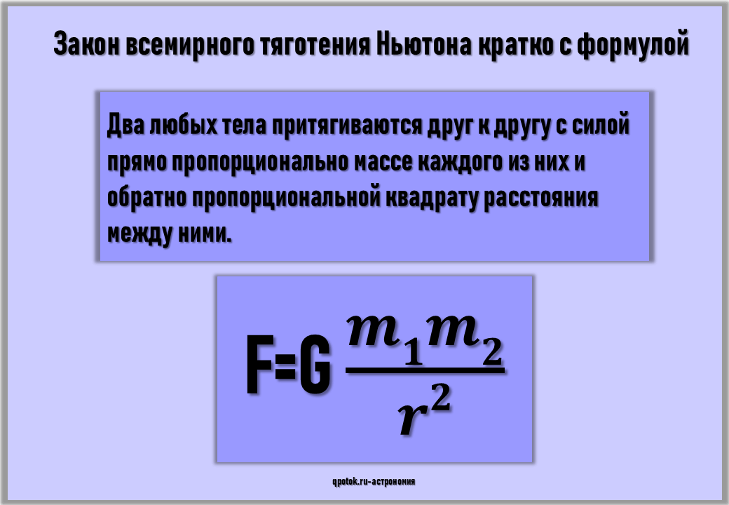 Формула всемирного притяжения