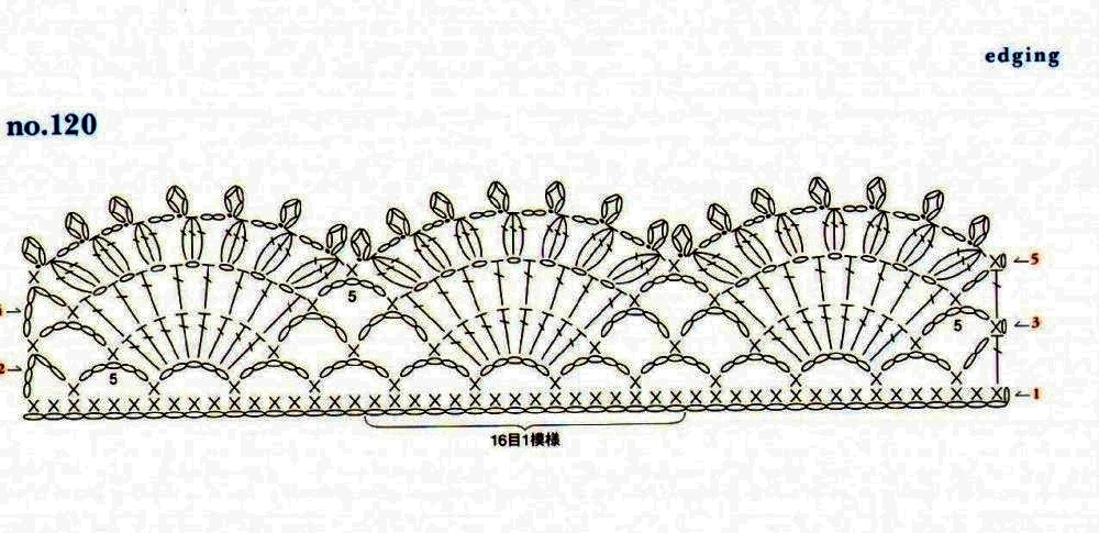 Обвязка края крючком - схемы.
