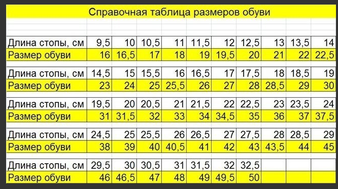 Таблица размеров по сантиметрам