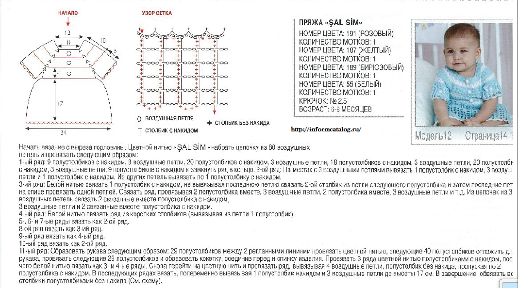 Платье для новорожденной девочки спицами с описанием и схемами