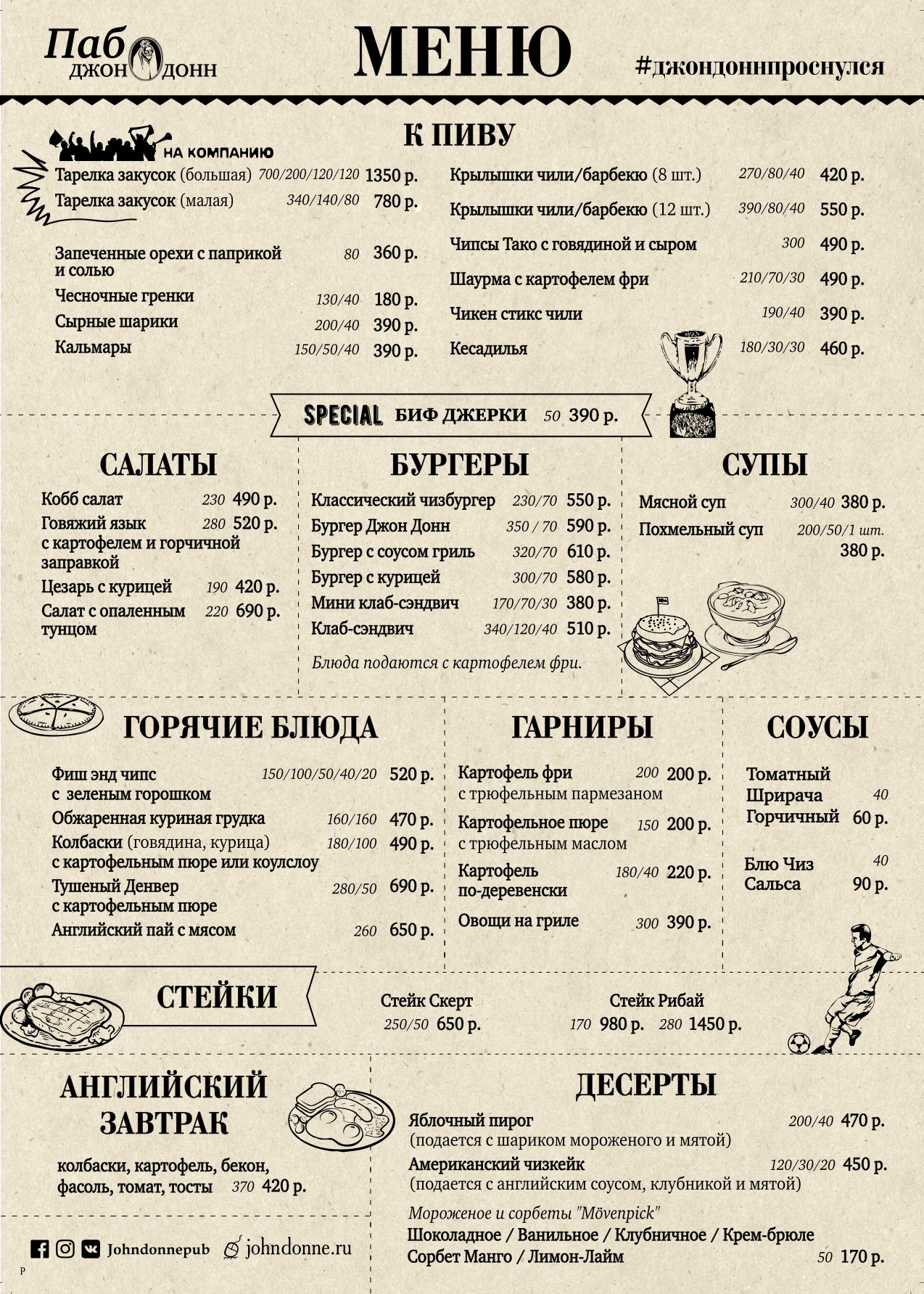 Как правильно составить меню для кафе образец