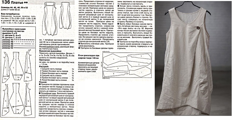 Платье из льна в стиле БОХО: выкройка и пошив своими руками