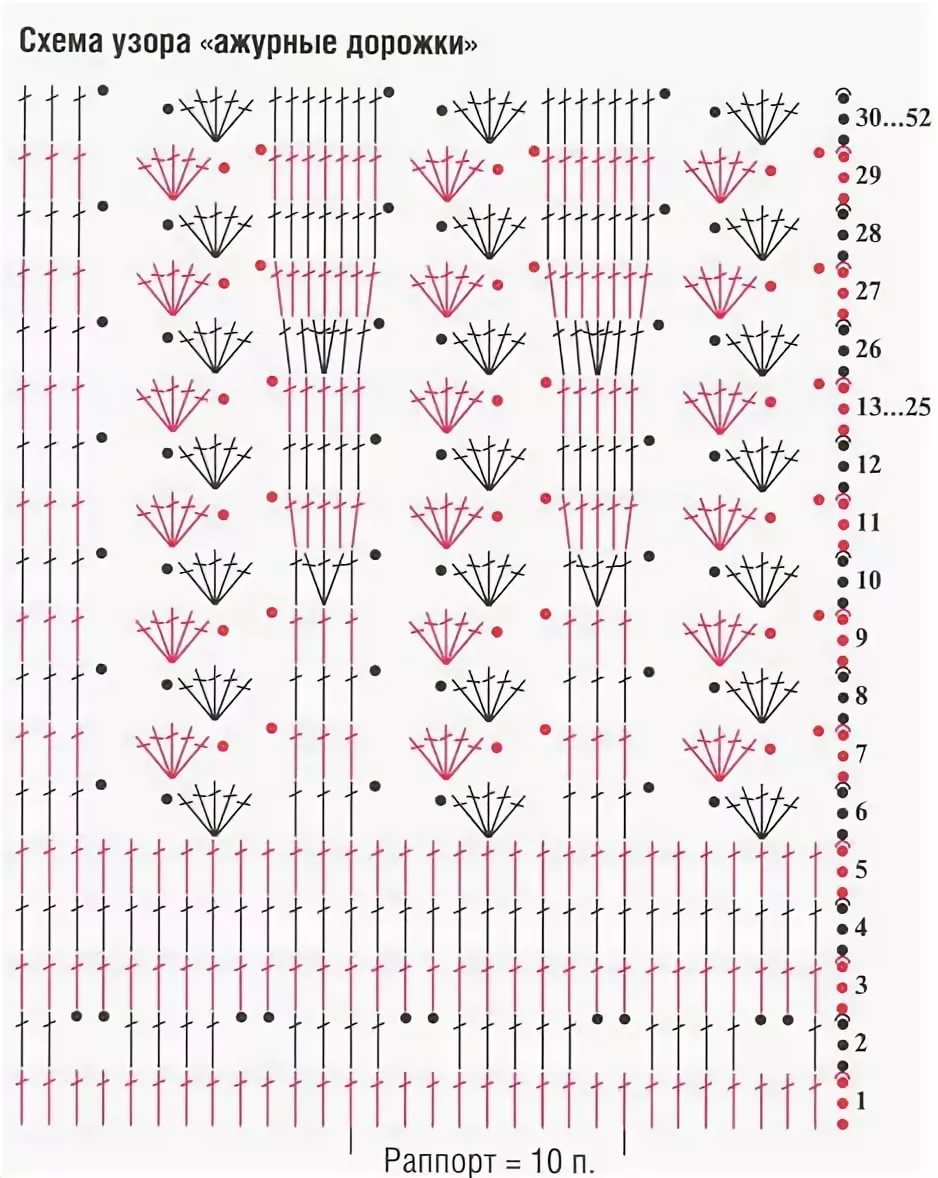 Разные крючок схема. Схемы вязания крючком вертикальные полоски. Вязание пряжей тонкой крючком схема. Образцы вязания крючком с описанием и схемами для начинающих. Узоры крючком со схемами.