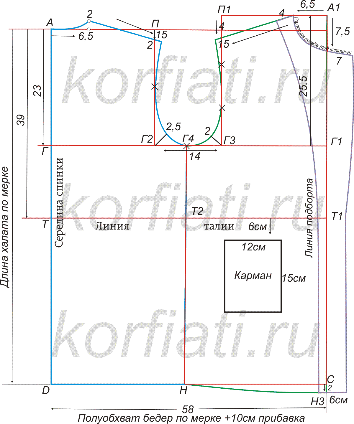 Выкройка детского комбинезона