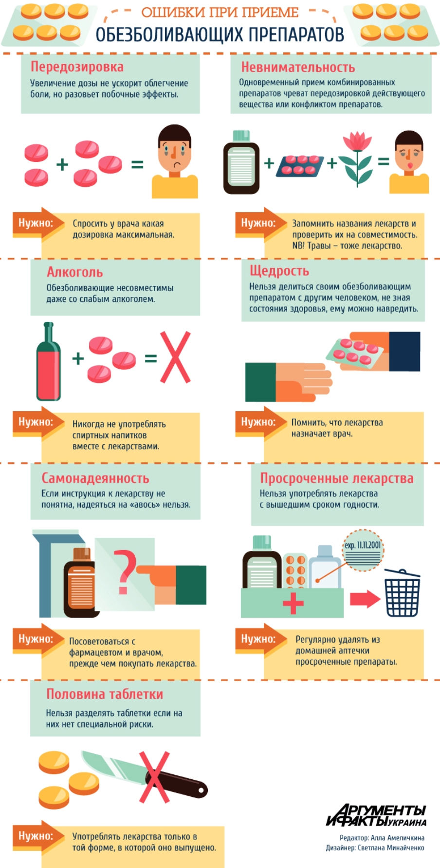 Сколько времени нужно пить таблетки