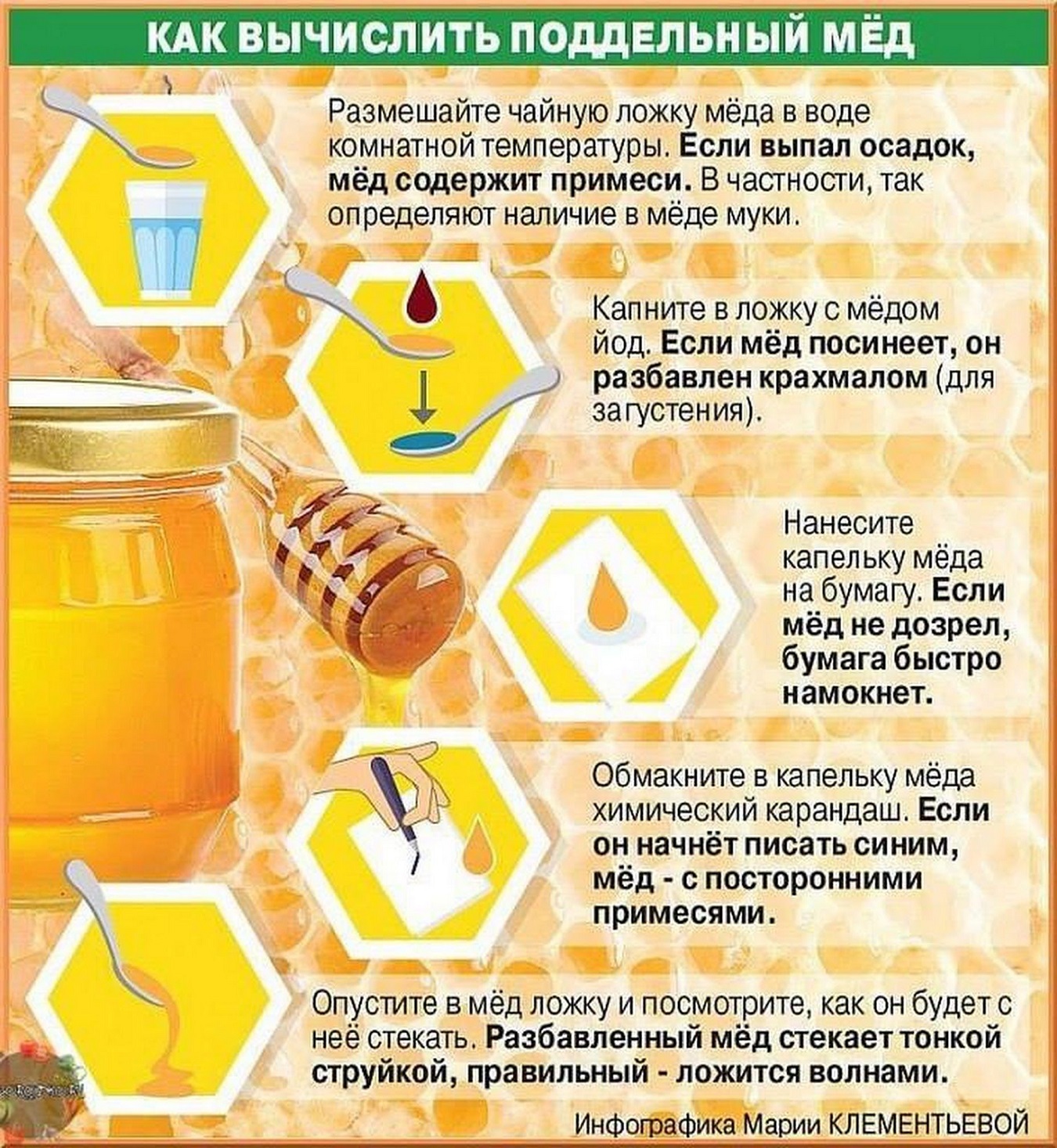 Проверить мед в домашних условиях водой