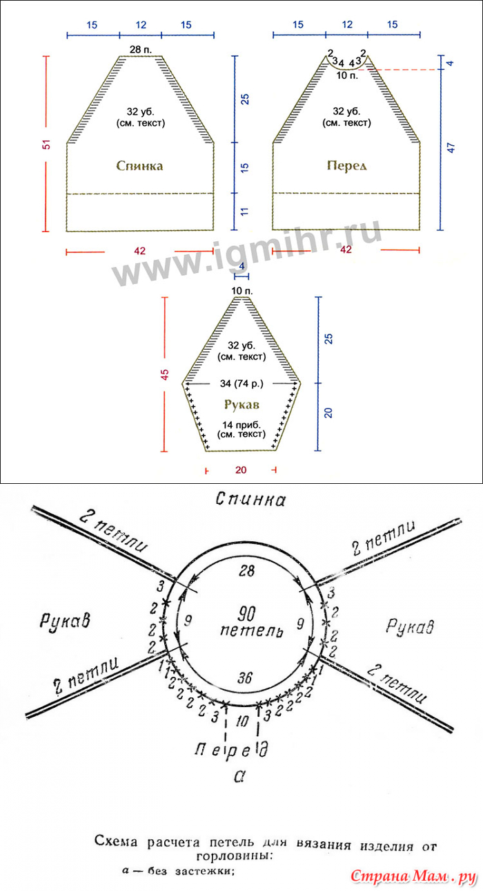 Реглан сверху спицами размер. Вывязывание рукава реглан сверху спицами. Схемы расчета петель для вязания реглана сверху спицами. Реглан снизу схема. Рукав реглан спицами снизу вверх схема.