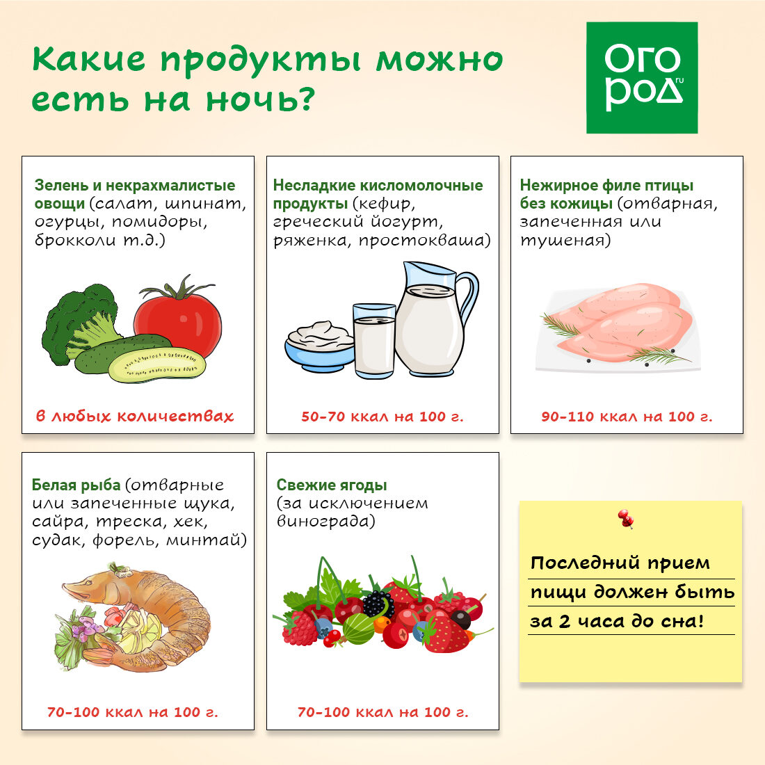 Какие продукты есть вечером