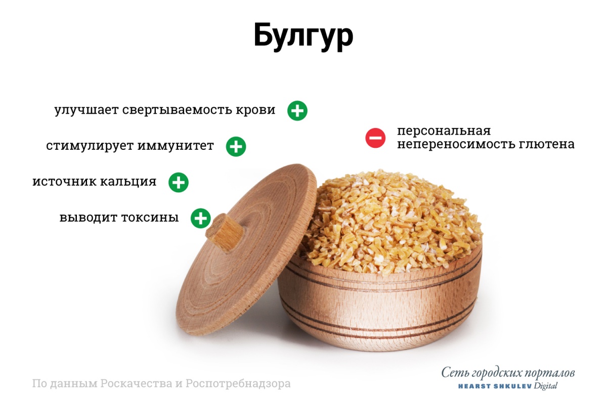 Мифы о пользе каши