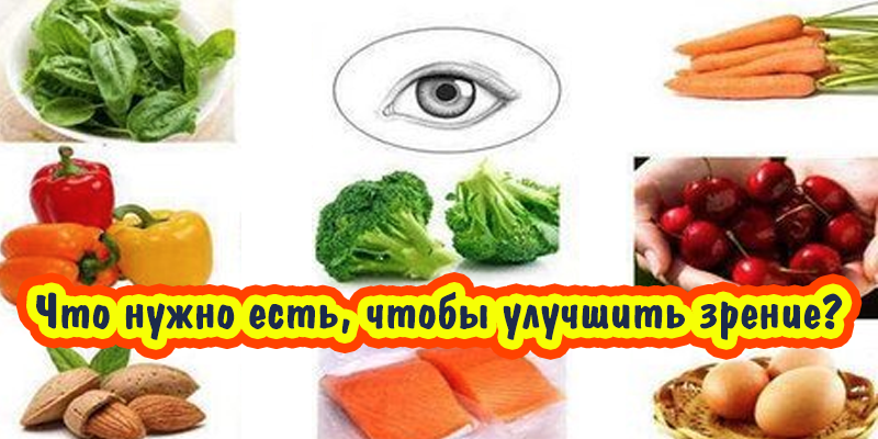 Что нужно есть для глаз. Продукты для улучшения зрения. Продукты полезные для глаз и зрения. Что нужно кушать чтобы улучшить зрение. Фрукты полезные для зрения.
