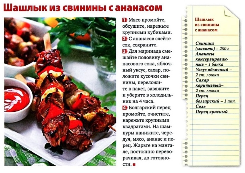 Классический рецепт маринада шашлыка с уксусом