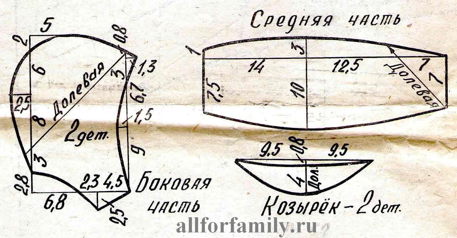 Жилетка из дубленки: как сшить женскую своими руками Как построить выкройку меховой шапки. Тонкости пошива шапки из меха