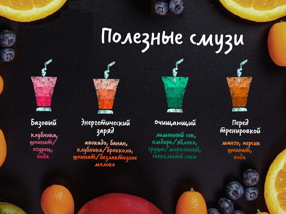 Смузи для похудения в блендере. Смузи рецепты для блендера из фруктов для детей. Можно ли добавлять в смузи. Полезные смузи. Вкусные полезные смузи.