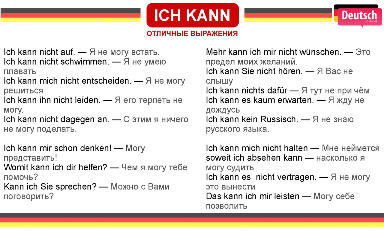 Das ist kein. Отрицание в немецком языке правило. Правила отрицания в немецком. Отрицание глаголов в немецком языке. Немецкие выражения.