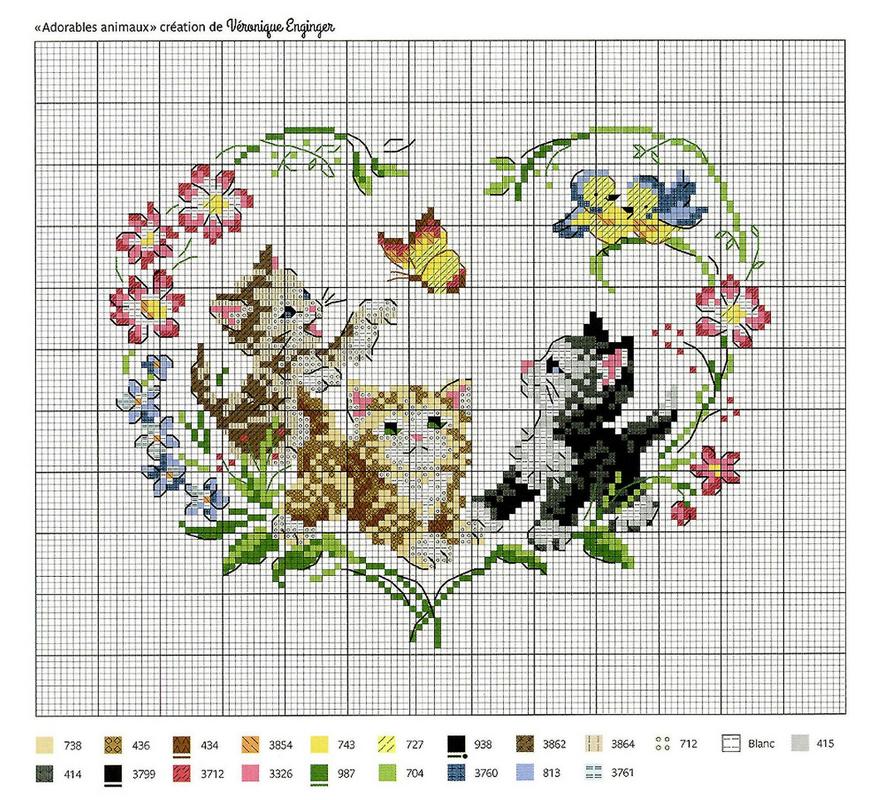 Оригинальные схемы. Вышивка. Схемы вышивки крестом котята и цветы. Вышивка point de Croix. Котята и цветы крестиком вышивка.
