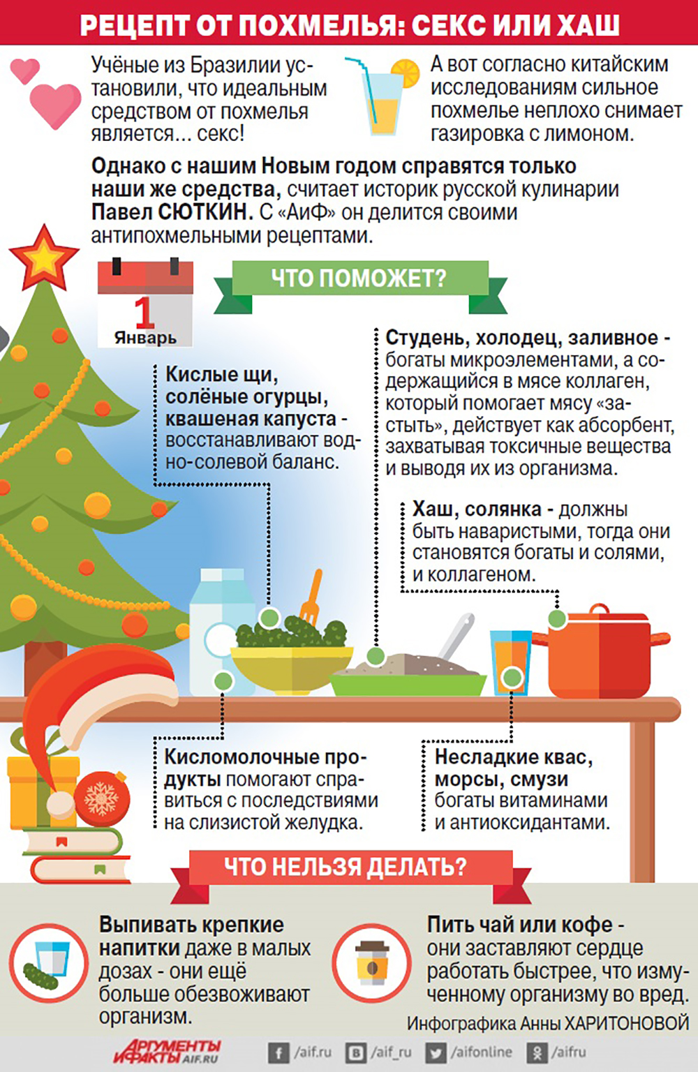 Как отойти от похмелья после запоя дома. Продукты от похмелья. Методы избавления от похмелья. Что есть при похмелье. Средства от похмелья эффективные домашние.