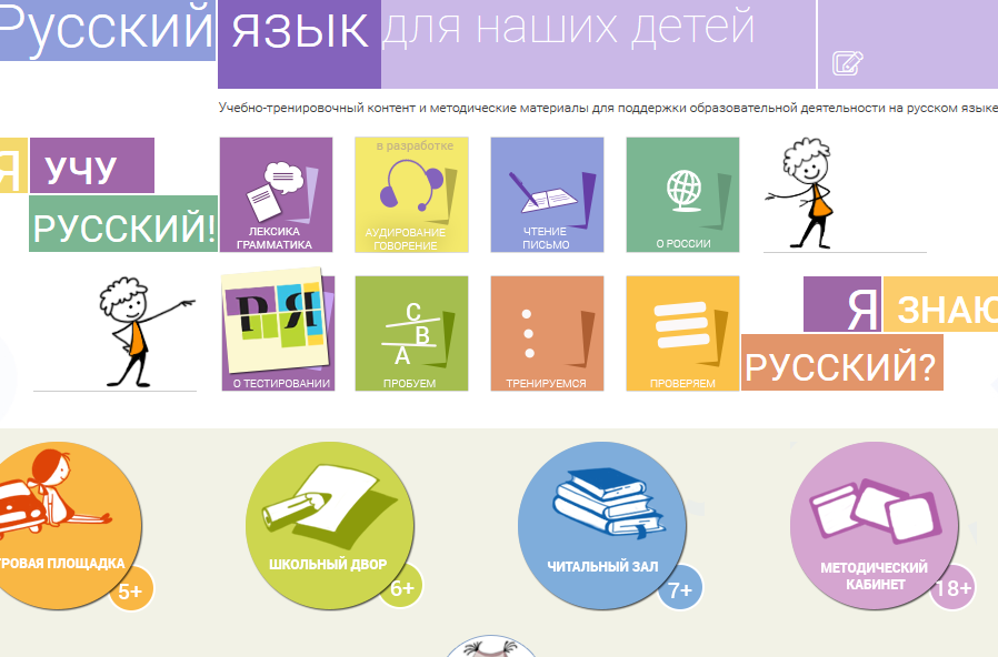 Русский язык детство. Русский язык для наших детей Пушкин институт игровая площадка. Русский язык для наших детей. Логотип для сайта русского языка. Сайты по русскому языку.
