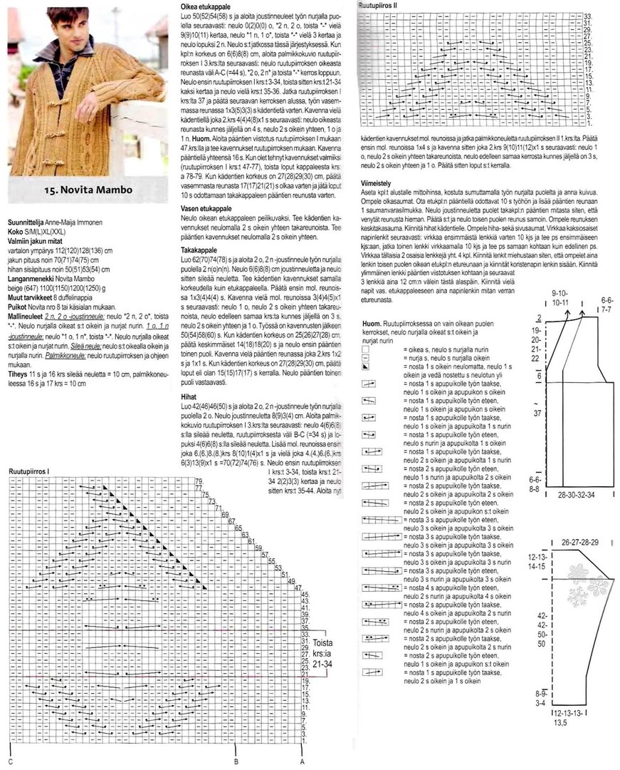Схема вязания мужского жакета