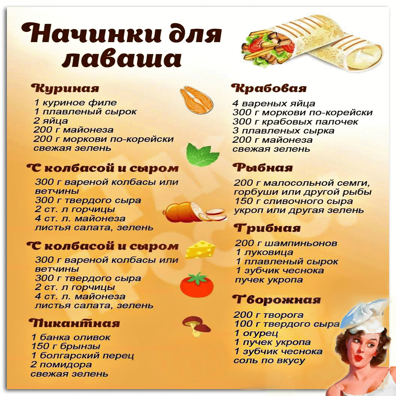 Лаваш Начинки Рецепты Простые И Недорогие