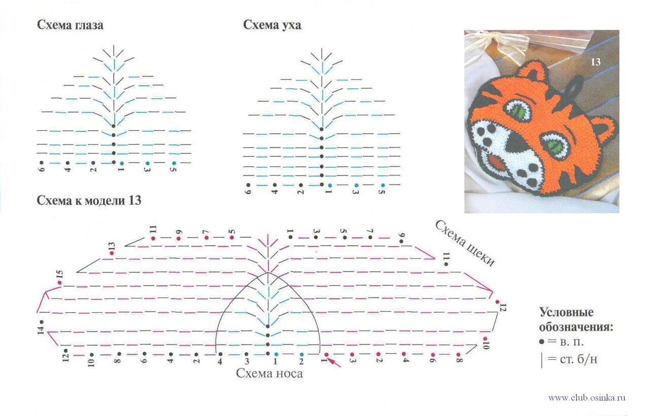 Прихватка Тигренок крючком схема и описание