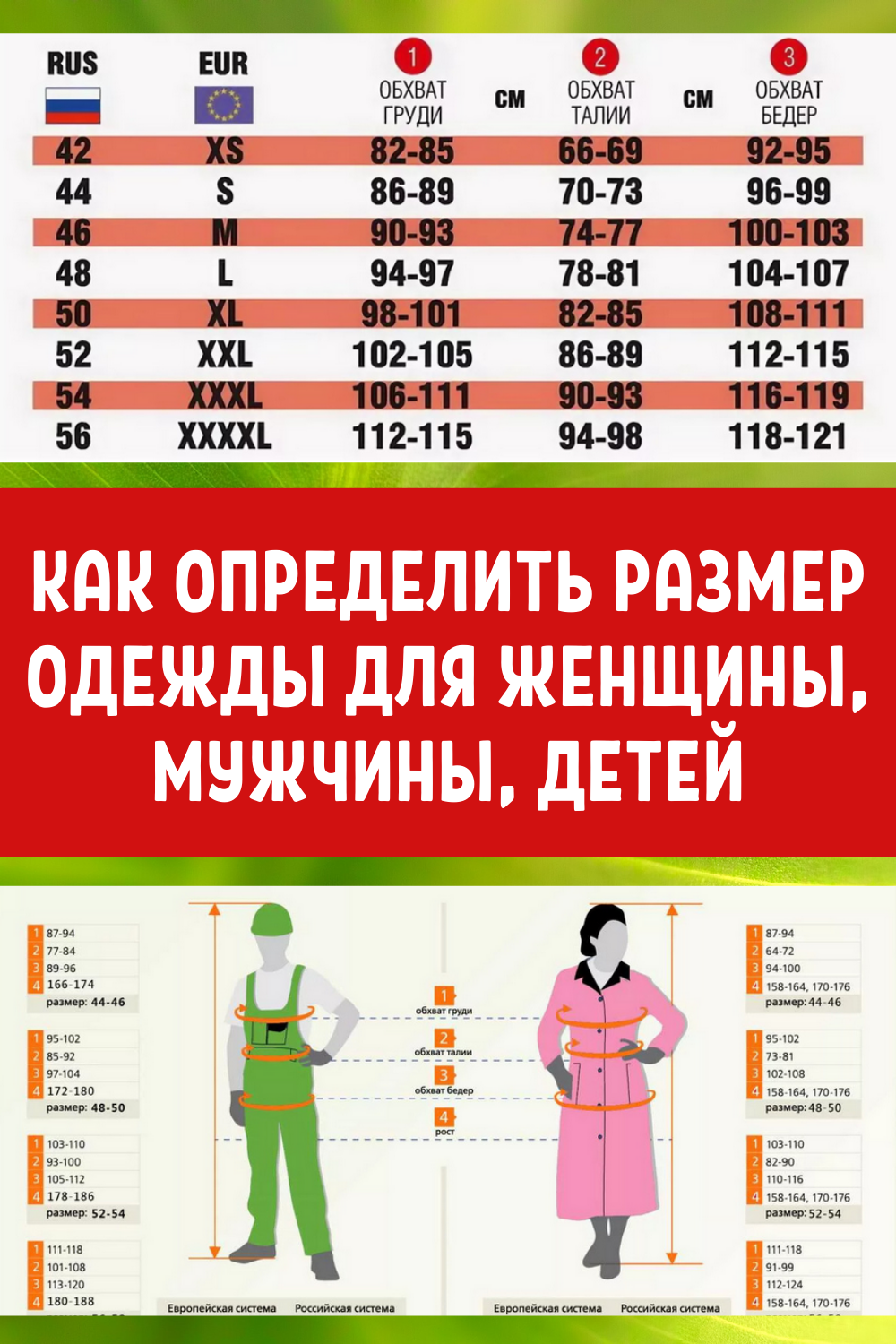Калькулятор размера одежды. Размеры одежды. как определить размер одежды. как определииь размер од. кскопрелелить размер оделы.