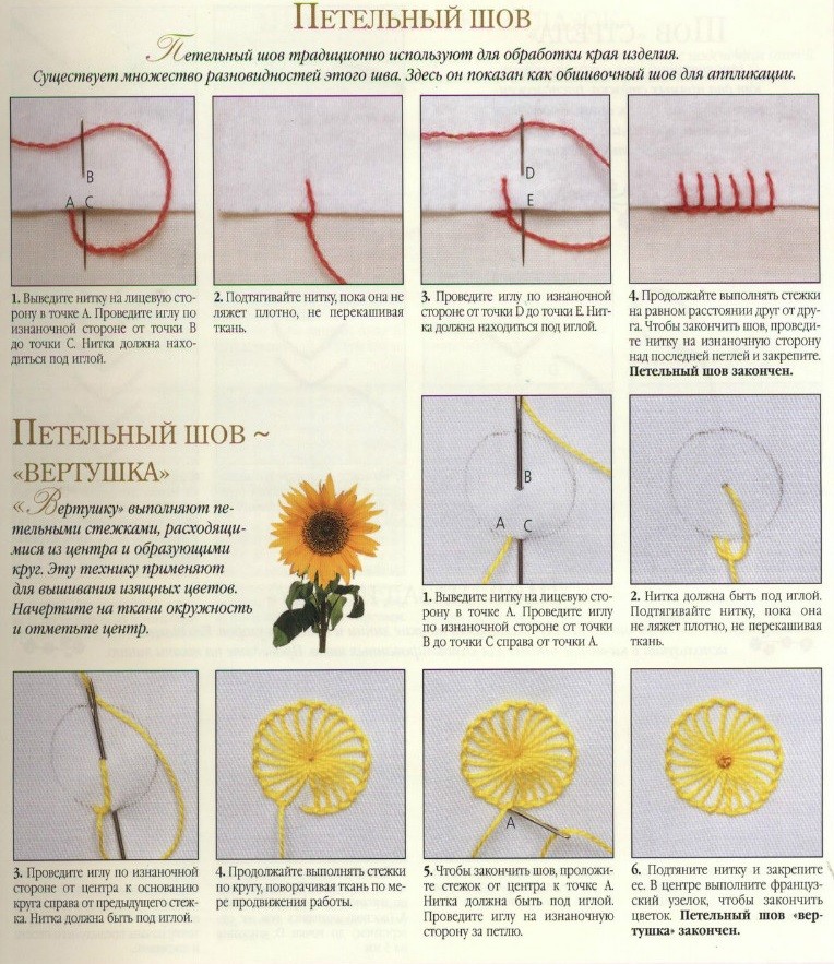 шов петельный стежок. петельный шов иголкой. петельные стежки петельный шов. петельный шов иголкой пошагово. как делается петельный шов.