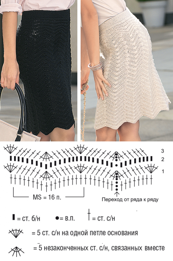 Как связать юбку крючком для женщины схемы и описание для начинающих пошагово