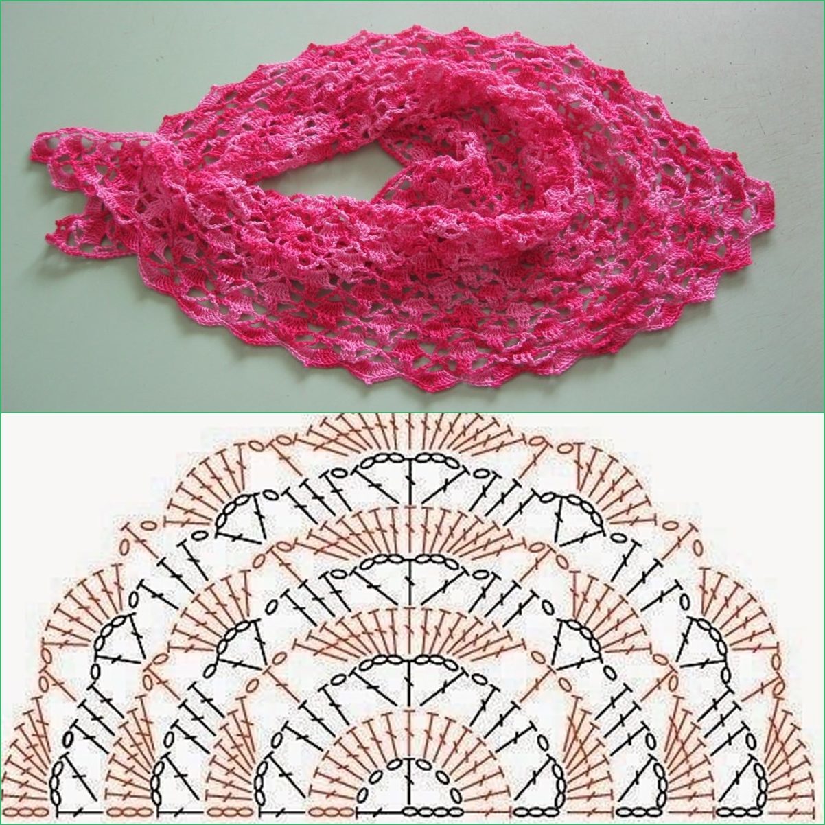 Как связать бактус крючком для начинающих. Как связать бактус крючком для начинающих. Бактус 2022. Вязание крючком бактус для начинающих. Вязание бактуса крючком схемы и описание для начинающих.