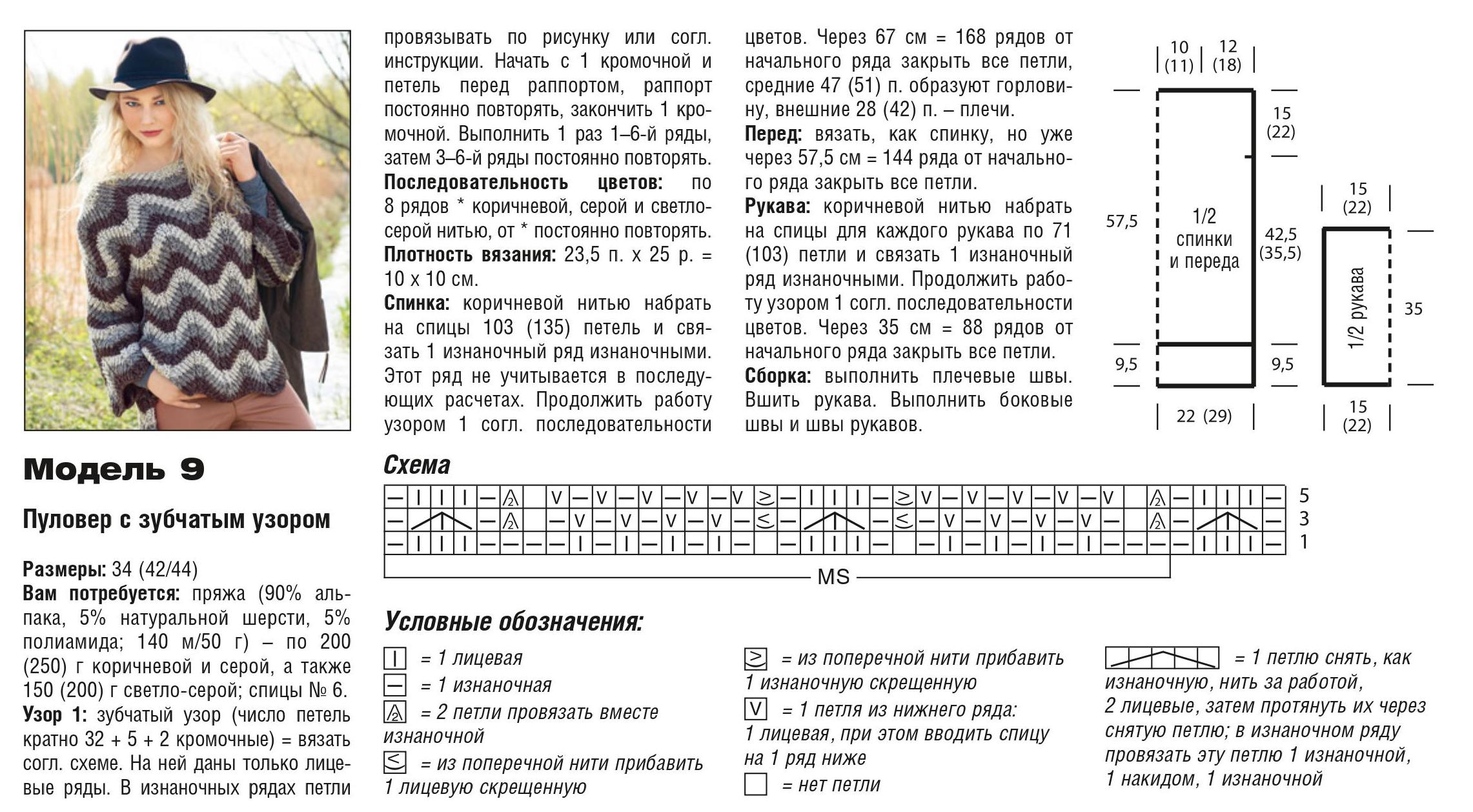 Кофта спицами двухцветная схема. Схема вязания спицами свитера. Свитер женский спицами схемы и описание. Вязаные свитера спицами со схемами. Двухцветный свитер женский спицами схемы и описание.