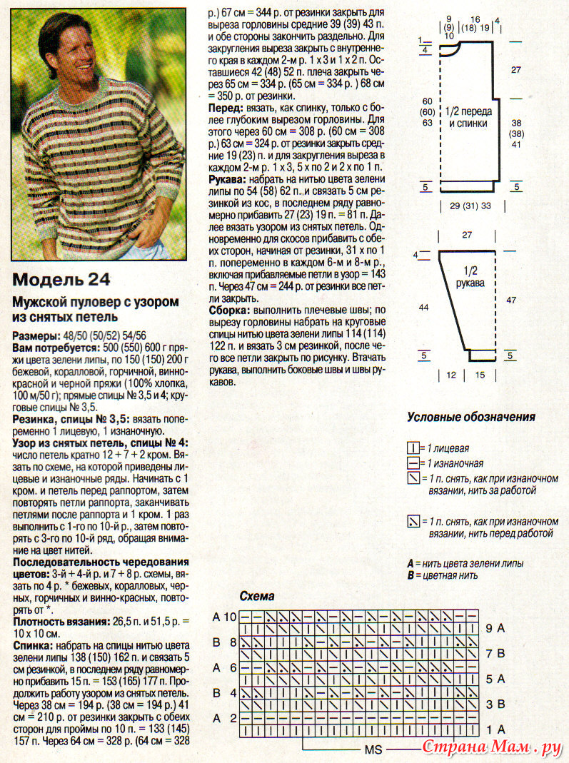 Схема и описание мужского джемпера. Схема вязания мужского свитера. Мужской пуловер спицами с описанием. Мужской джемпер спицами схемы. Джемпер мужской спицами с описанием.