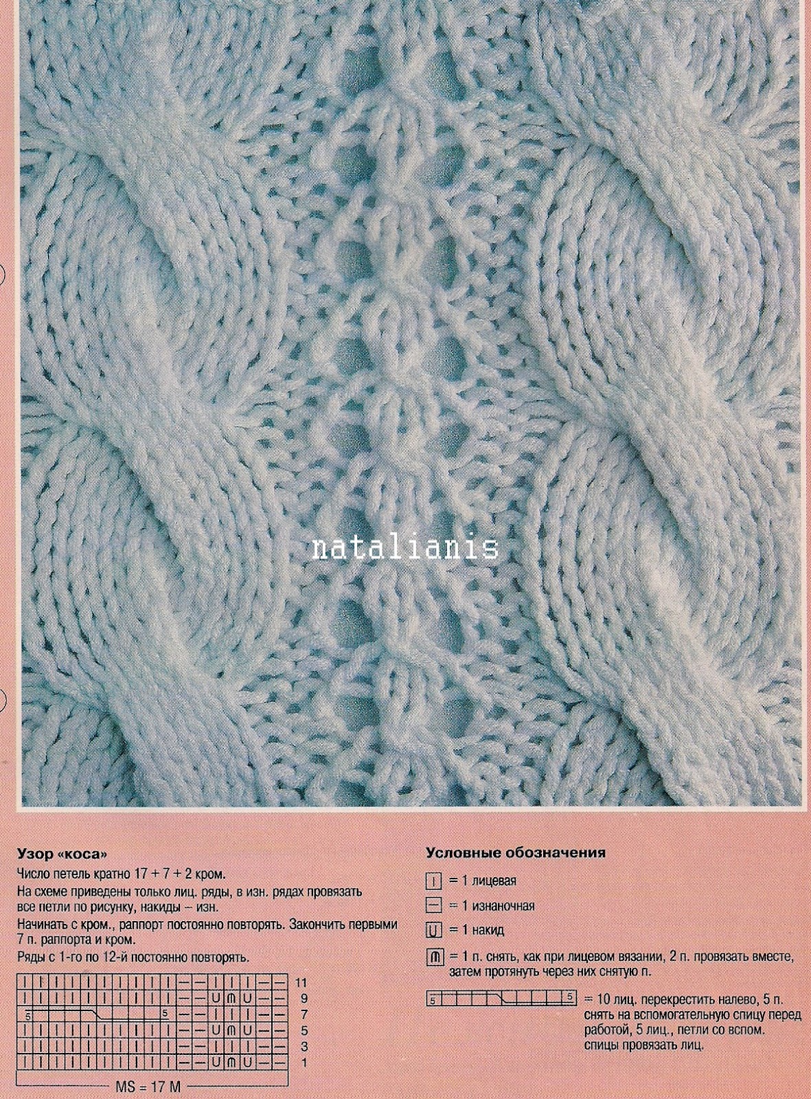 Узоры спицами. Узор листики спицами. Косы спицами со схемами. Схемы вязания спицами. Схема ажурный косы.