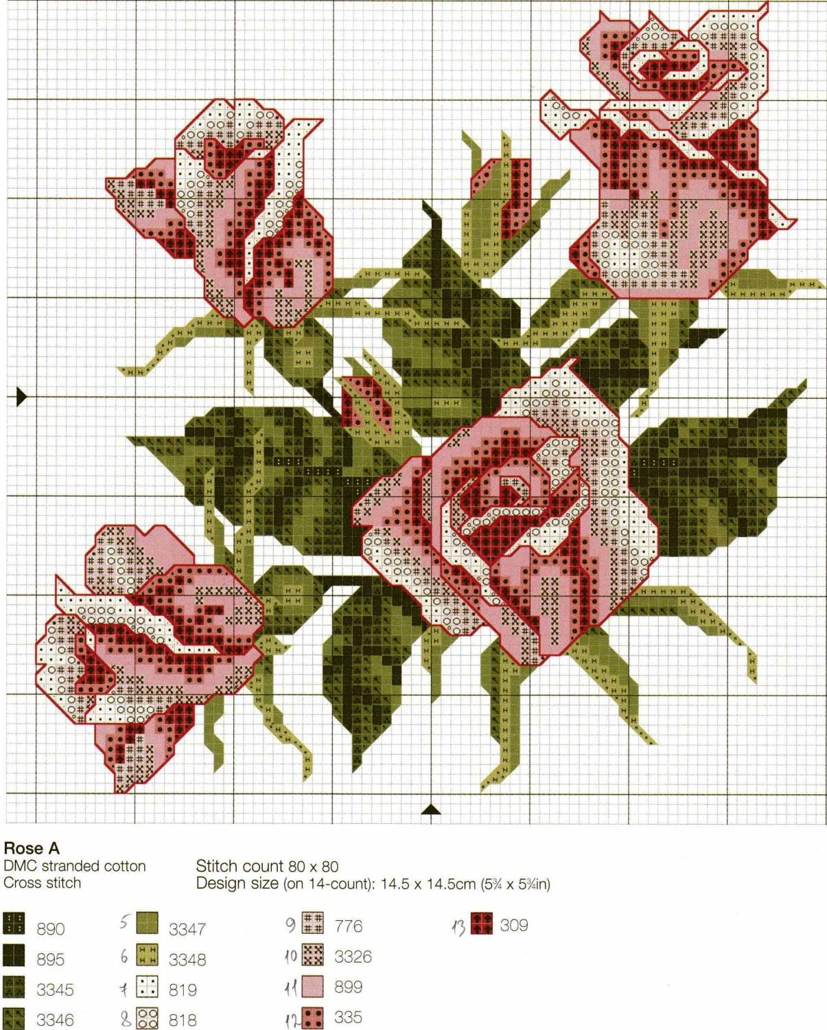Вышивка крестом. Схемы вышивки крестом картины. Вышивка крестиком. Красивые схемы вышивок крестиком. Красивые схемы вышивок крестиком.