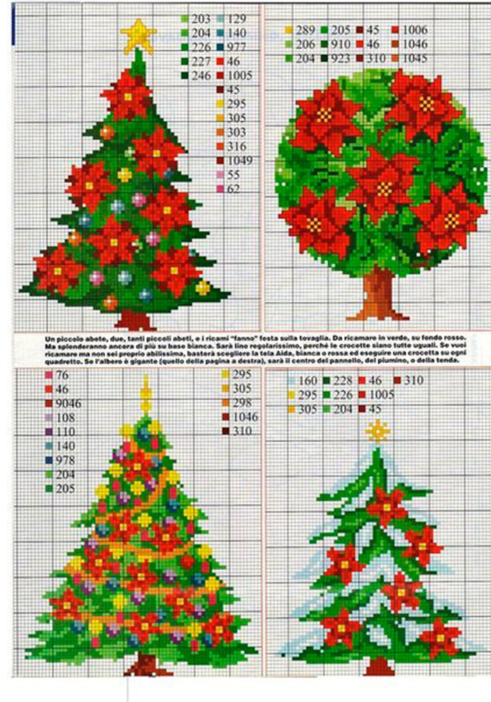 Схемы для вышивки крестом новогодние для начинающих