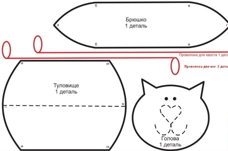 Кот батон схема