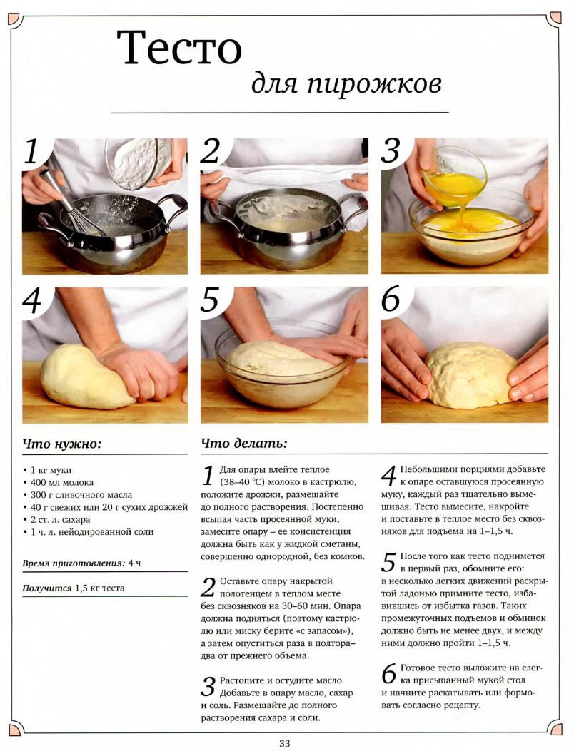 Как приготовить тесто простой рецепт
