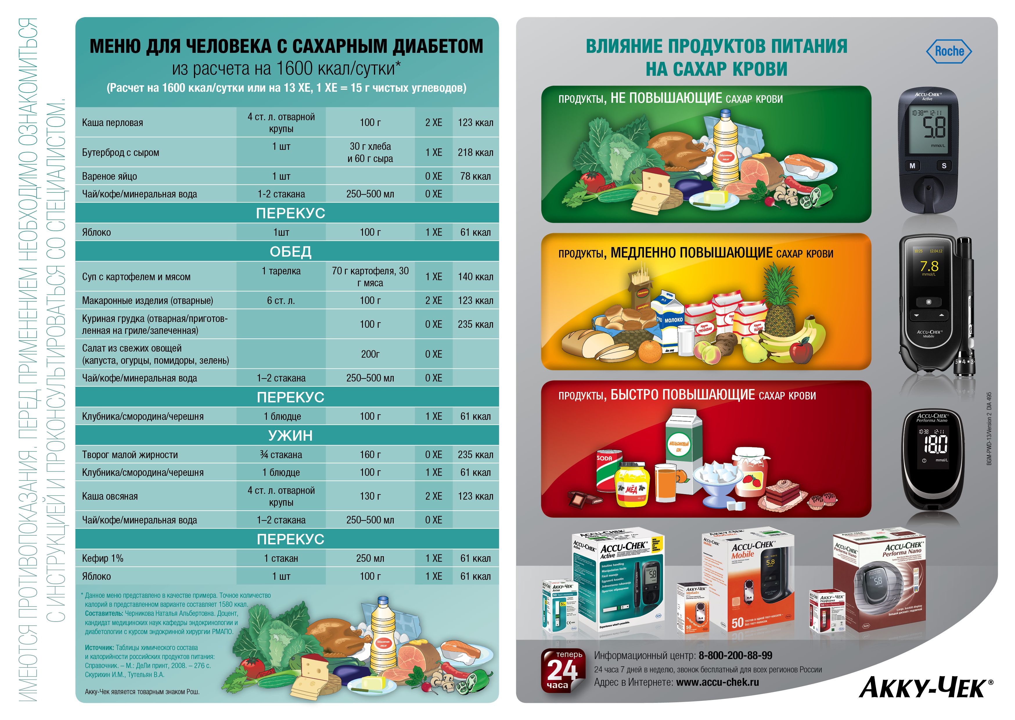 Ежедневное меню рф. Рацион для ребенка с сахарным диабетом 1 типа. Меню для больных сахарным диабетом 2 типа. Меню для ребёнка с сахарным диабетом 1 типа. Меню для ребёнка с сахарным диабетом 2 типа.