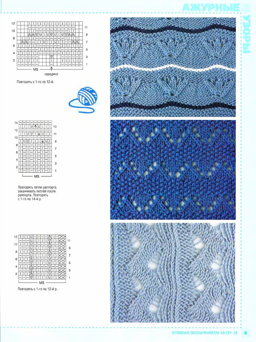 Горизонтальные узоры спицами. Узоры спицами зигзаги со схемами горизонтальные ажурные. Ажурный узор зигзаг спицами. Горизонтальные узоры спицами с описанием. Горизонтальный ажурный узор спицами.