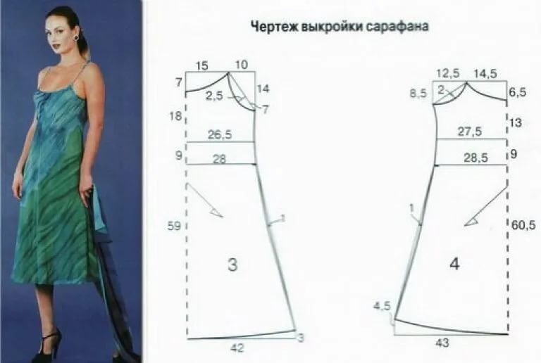 платье в бельевом стиле выкройка бесплатно 56 размера: 1 тыс изображени ...