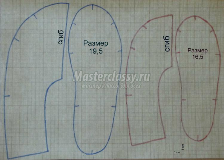 Мастер-классы по теме Обувь своими руками