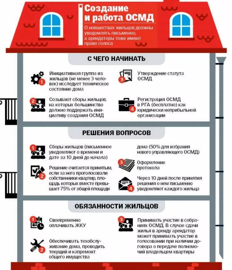 PPT - Безопасное общение в Интернете PowerPoint Presentation - ID:6742539