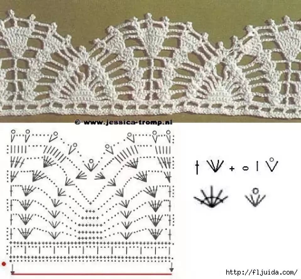 Кайма крючком для обвязки подола платья схема