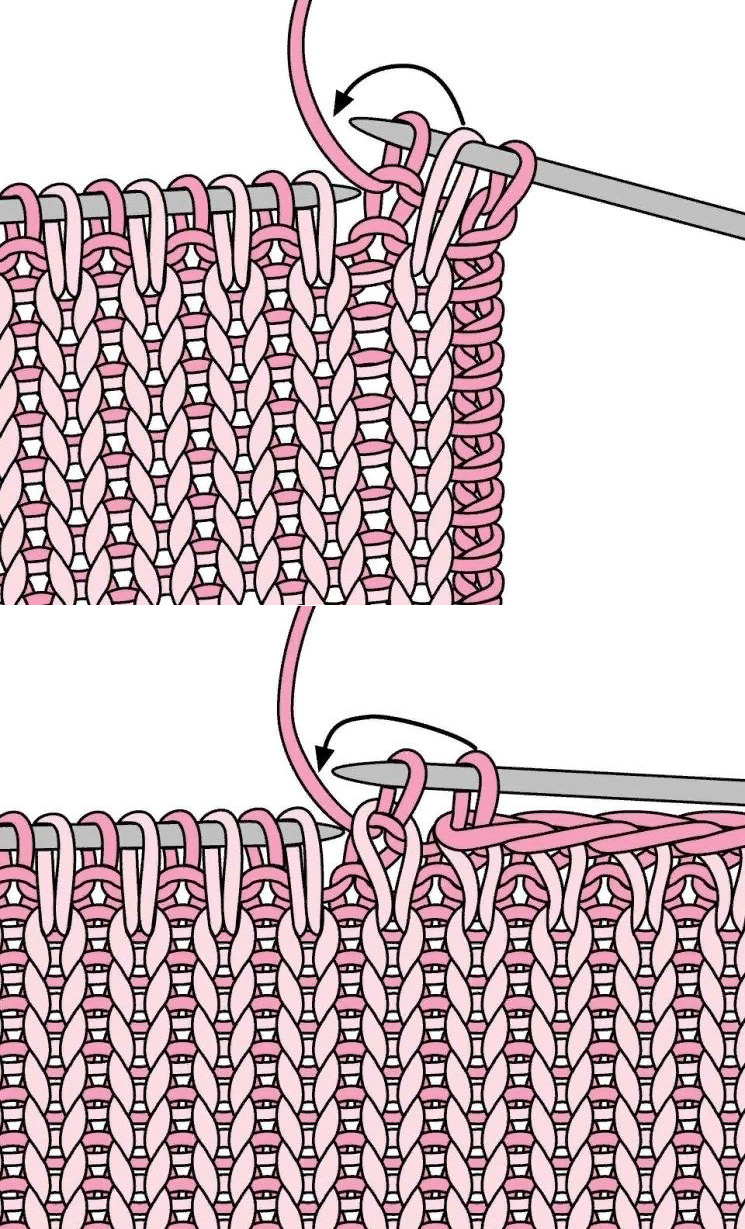 Закрыть красиво край резинки. Красивое закрытие петель. Закрытие петель резинки. Закрытие переть резинки. Закрытие резинки спицами.