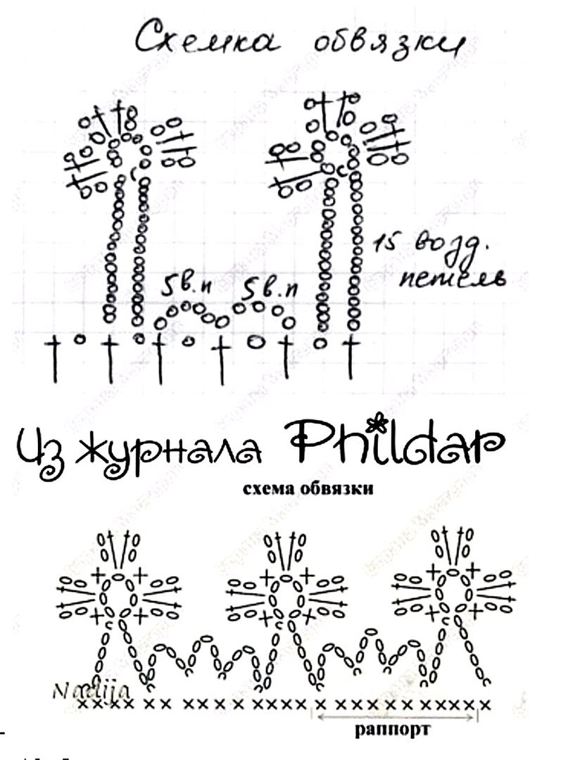 Бахрома крючком схемы