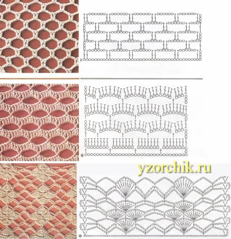 Образцы вязания крючком сетки