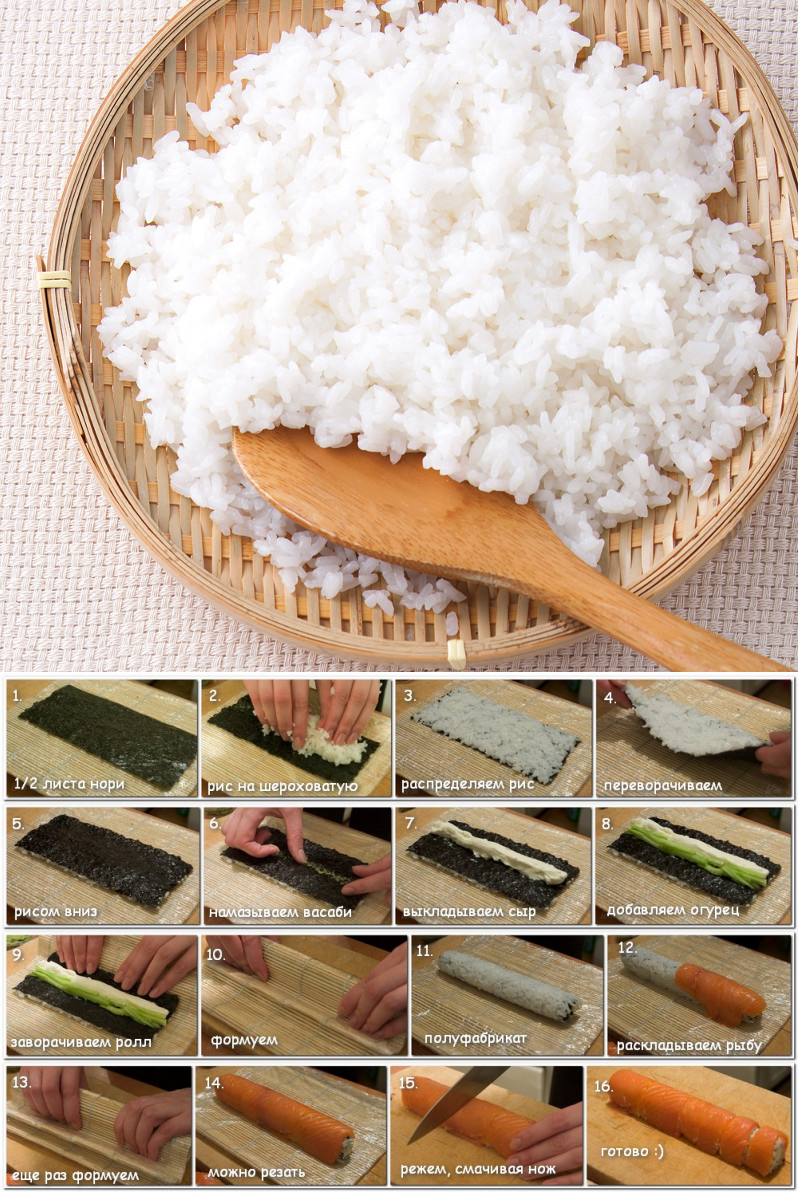 Для чего нужно есть рис. Рис для роллов. Готовый рис для суши. Правильный рис для роллов. Варка риса для суши.