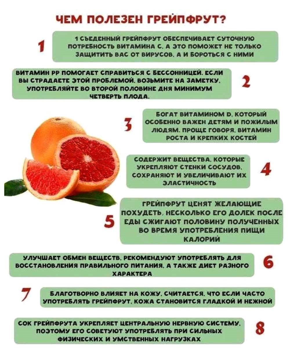 Фрукты помогающие похудеть. Грейпфрут польза. Чем полезен грейпфрут. Чем полезен грейпфрут для организма. Чем полезен гранат для организма.