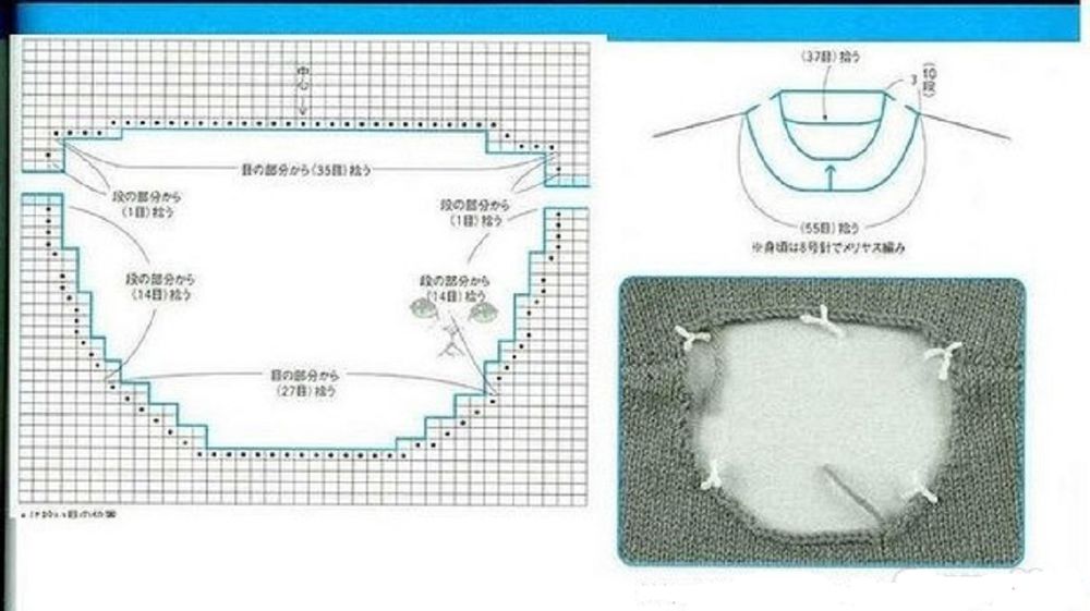 Как рассчитать вырез. Убавка петель на круглой горловине схема. Схема убавления петель горловины спицами. Схема убавления горловины свитера. Схема вязания круглой горловины спицами.