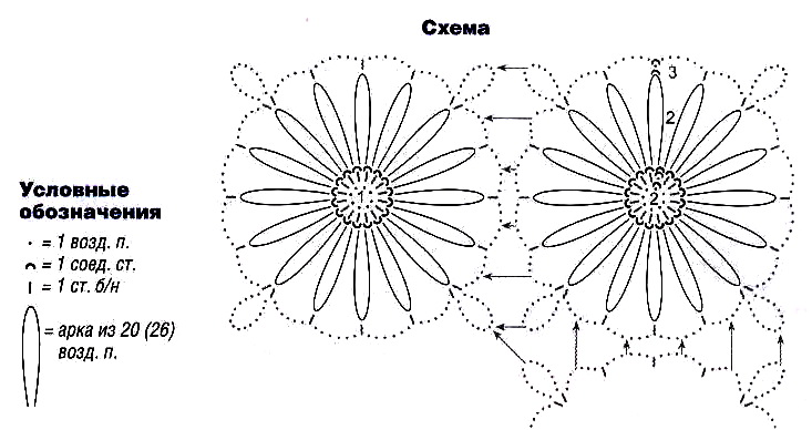 Крючком ромашка в квадрате крючком схема