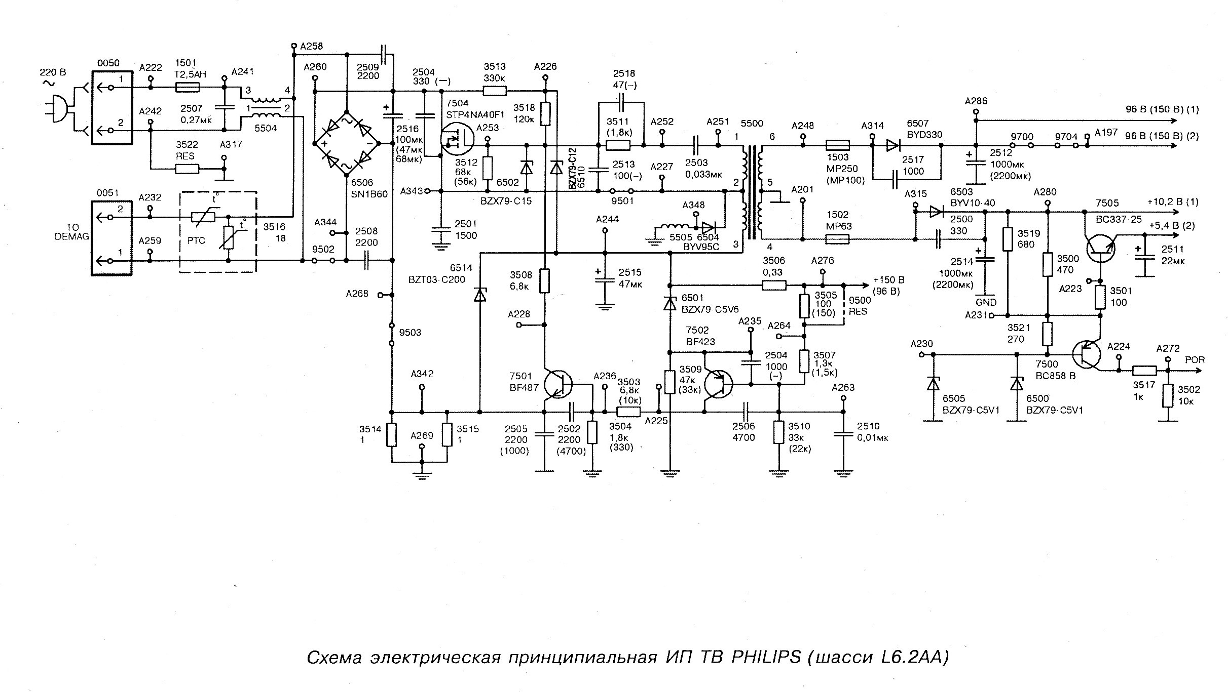 PHILIPS MT2 BDL4211 451920520041 EN. POWER SCH Service Manual download, schemati Блоки питания телевизоров филипс принципиальные схемы Блоки питания телевизоров филипс принципиальные схемы Блоки питания телевизоров филипс принципиальные схемы Схема_блока_питания_телевизора_PHILIPS_shassi_L6.2AA.jpg (2423 × 1367) Для дома